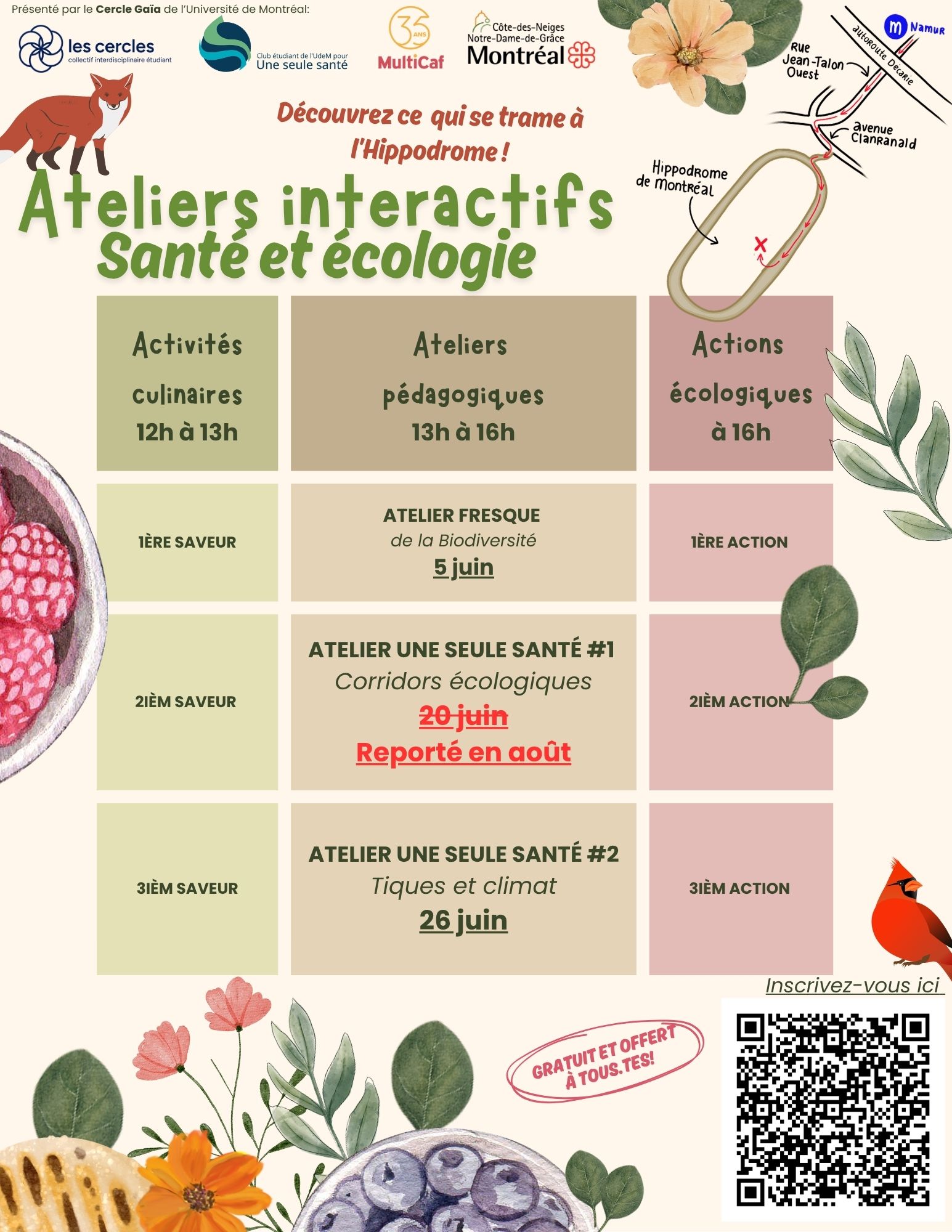 Programmation Gaïa