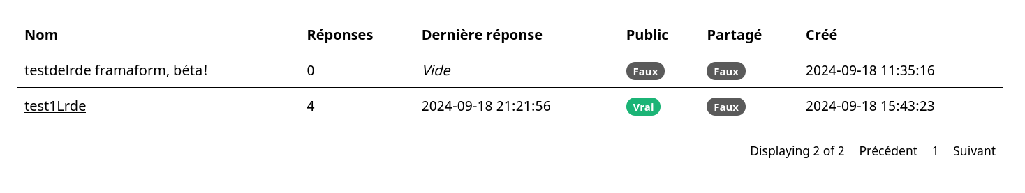 les framaforms que j'ai sur mon compte (betaframaforms)